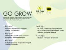 GoGrow Najava